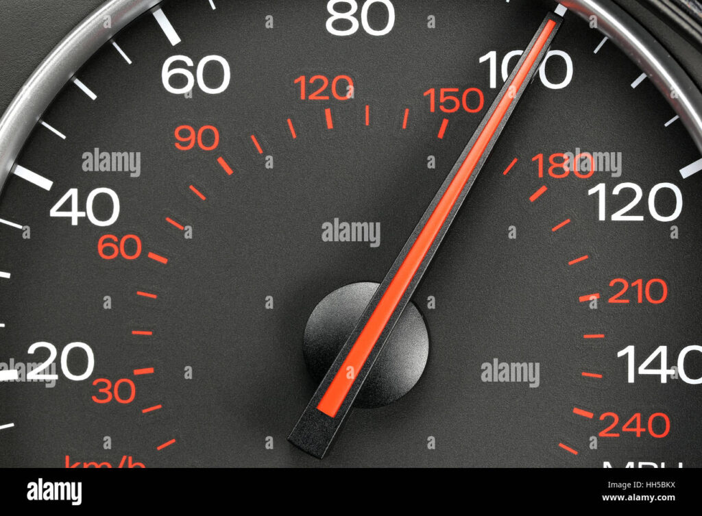 Speedometer